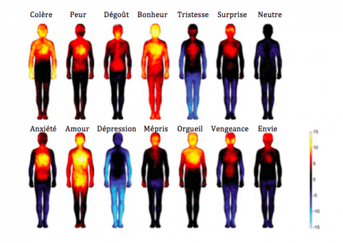 La carte des émotions humaines