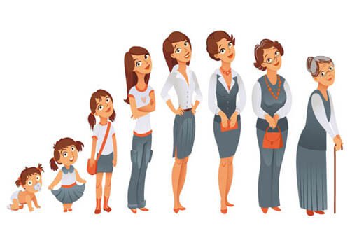Age-des-femmes