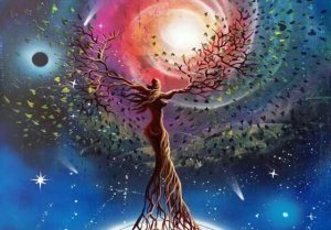 Quand les priorités sont claires, les décisions sont plus faciles