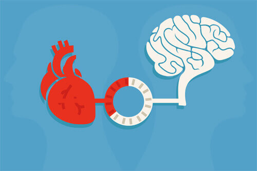 cohérence cardiaque