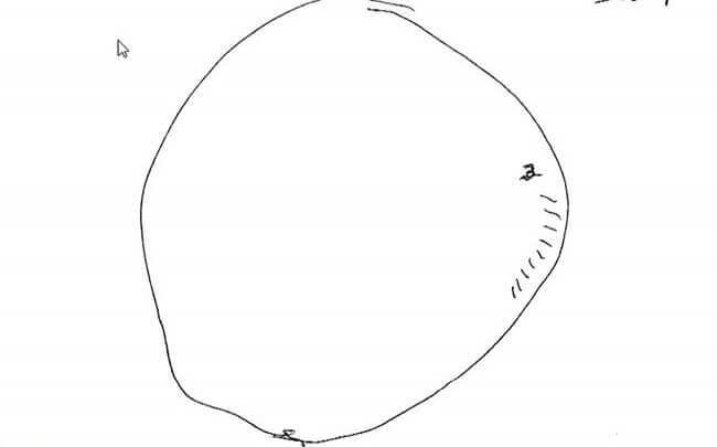 test du dessin de l'horloge