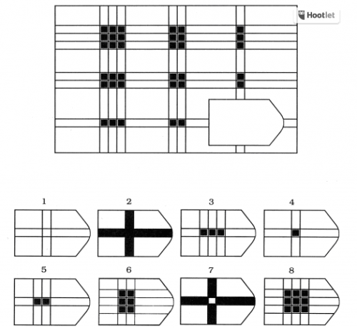 test des matrices de raven