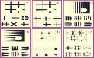 Le test des matrices progressives de Raven : à quoi sert-il ?