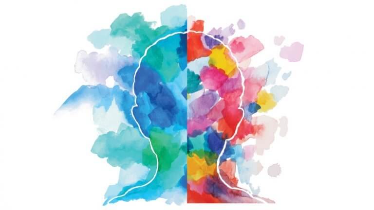 tests de personnalité