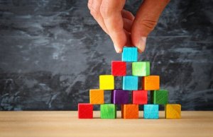 Les cinq niveaux de la pyramide de Maslow