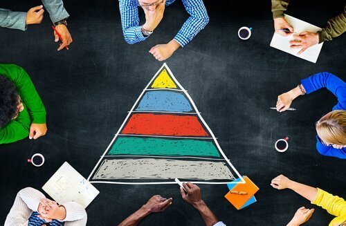 pyramide des besoins de Maslow