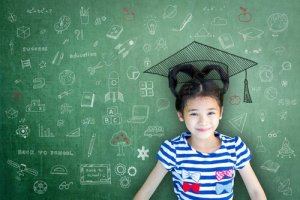 Comment le concept de soi influe-t-il sur le rendement scolaire ?