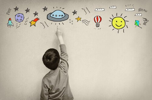 concept de soi et rendement scolaire