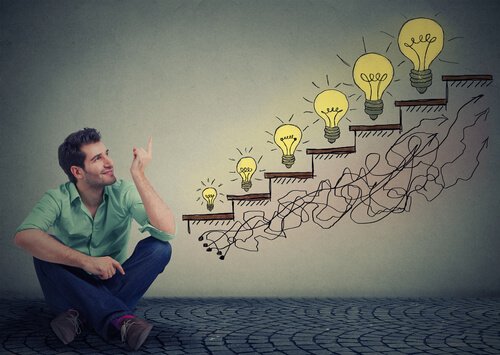 4 caractéristiques des entrepreneurs