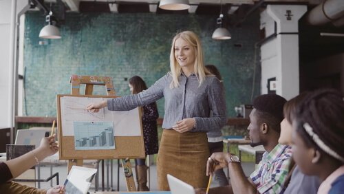 effet de Von Restorff dans une présentation