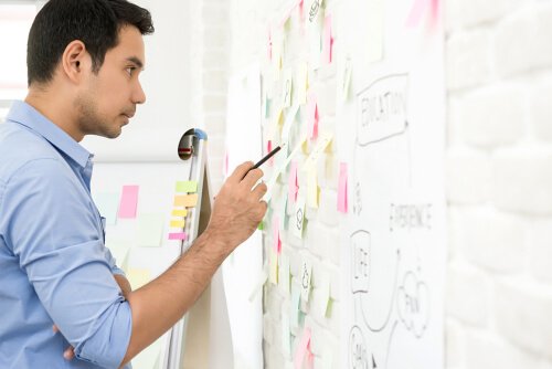 apprentissage autorégulé