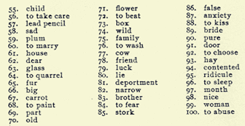 test d'association de mots