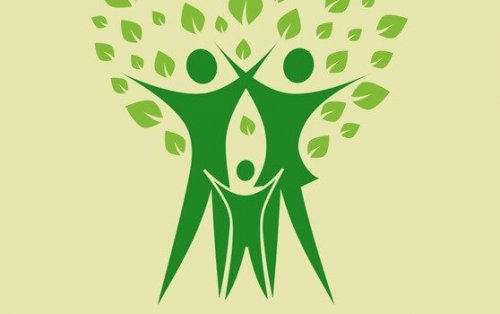 l'importance des rôles familiaux