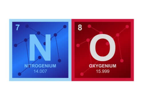 Le symbole de l'oxyde nitrique