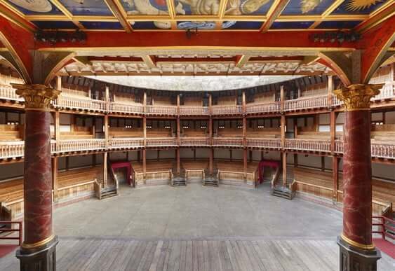 Shakespeare et the Globe