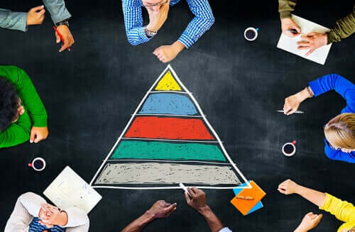 La pyramide des besoins d'Abraham Maslow