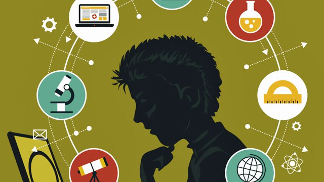 L'apprentissage interactif schématisé