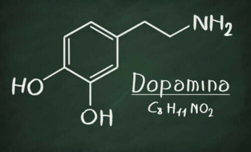 La dopamine et le syndrome malin des neuroleptiques