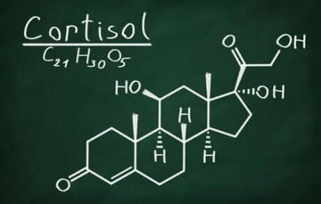 La formule chimique du cortisol.