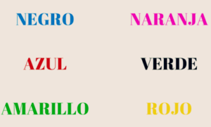 Test de Stroop : un test psychologique basé sur la couleur